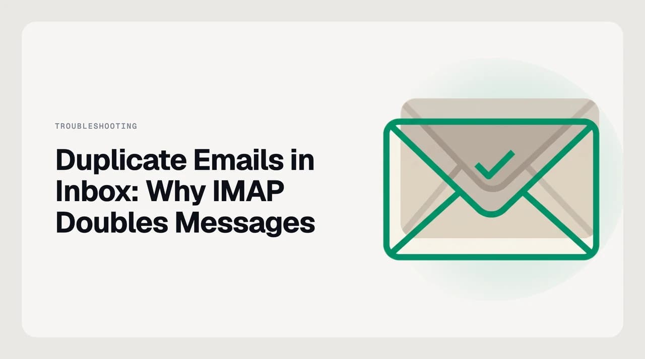 Illustration of duplicate email messages in an IMAP inbox with a header panel open showing the Message-ID field used to identify true duplicates