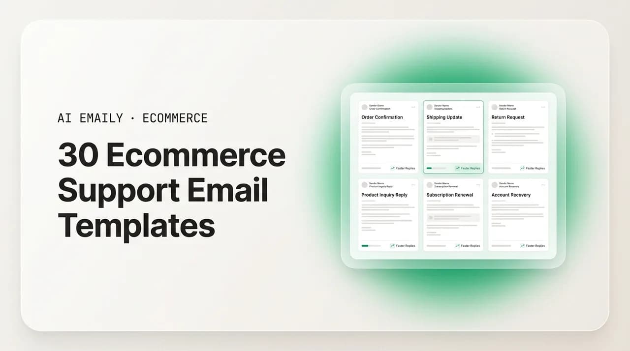 AI Emaily blog cover for ecommerce customer service email templates, showing a library of support templates