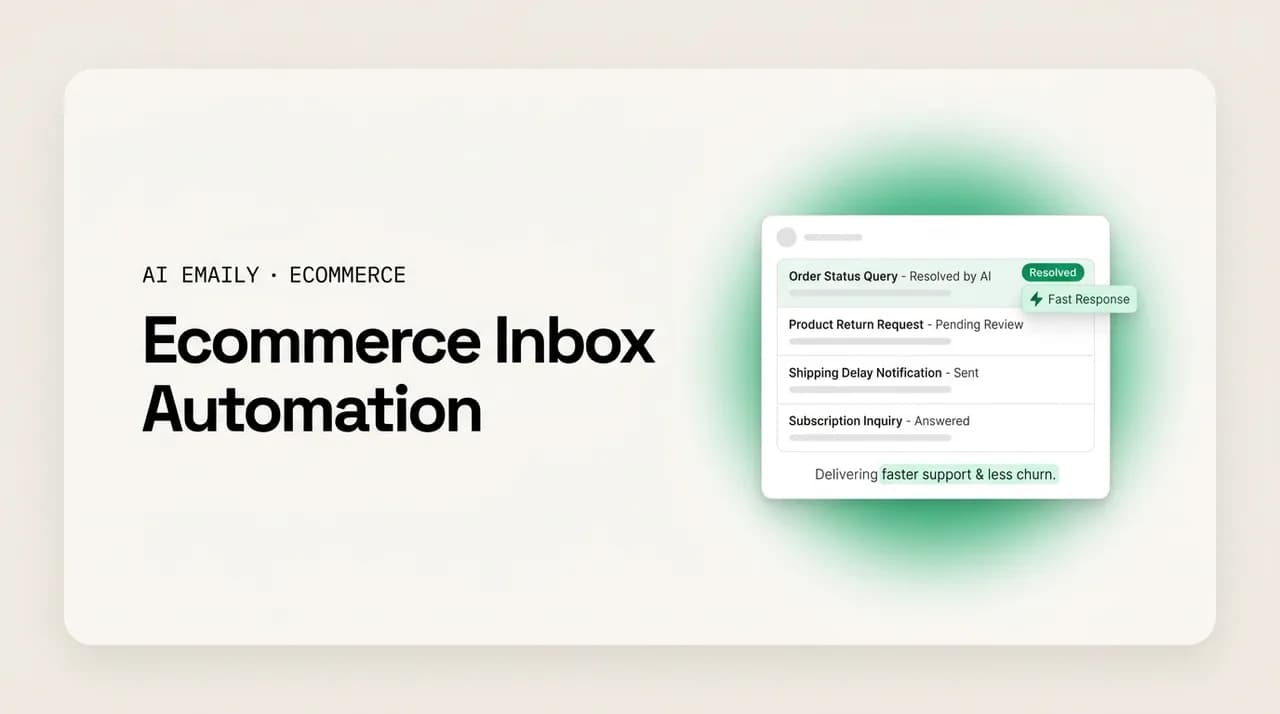 AI Emaily blog cover for ecommerce inbox automation, showing faster support and fewer tickets