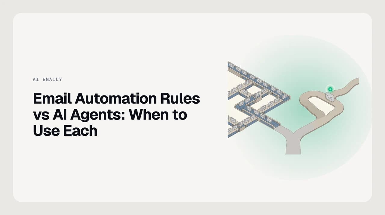 Decision fork illustration comparing if-then email automation rules against AI email agents that read message content