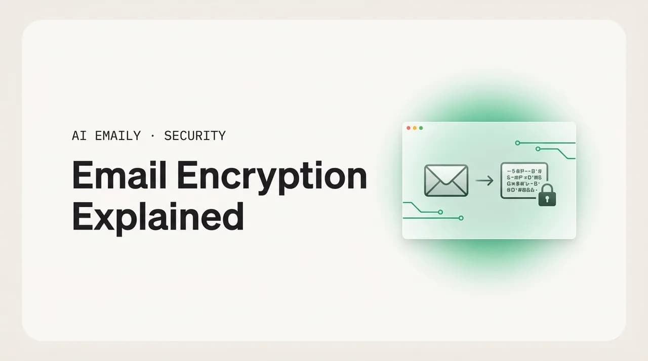 AI Emaily blog cover for email encryption explained, showing an email being encrypted into a locked message