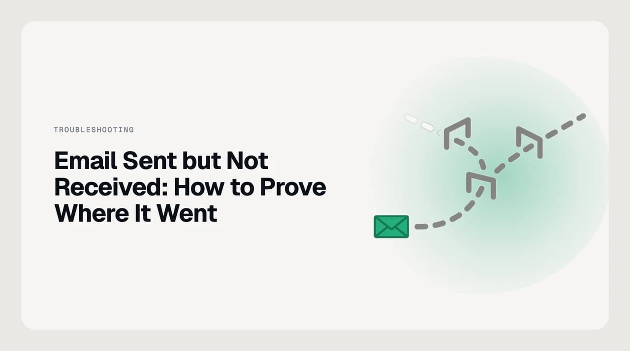 Diagnostic illustration of an email sent but not received, tracing the delivery path through spam filters, quarantine, and authentication failures