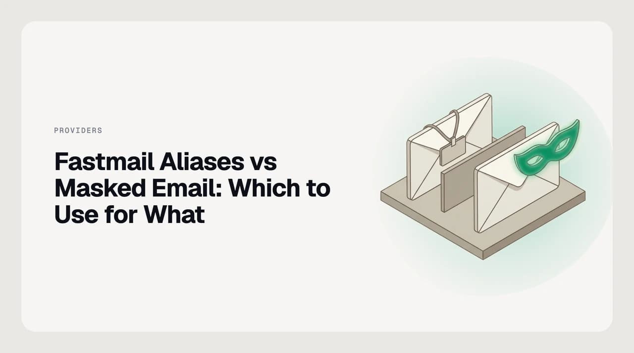Fastmail aliases vs Masked Email illustrated as two paths: a permanent published address on one side, disposable per-service addresses on the other