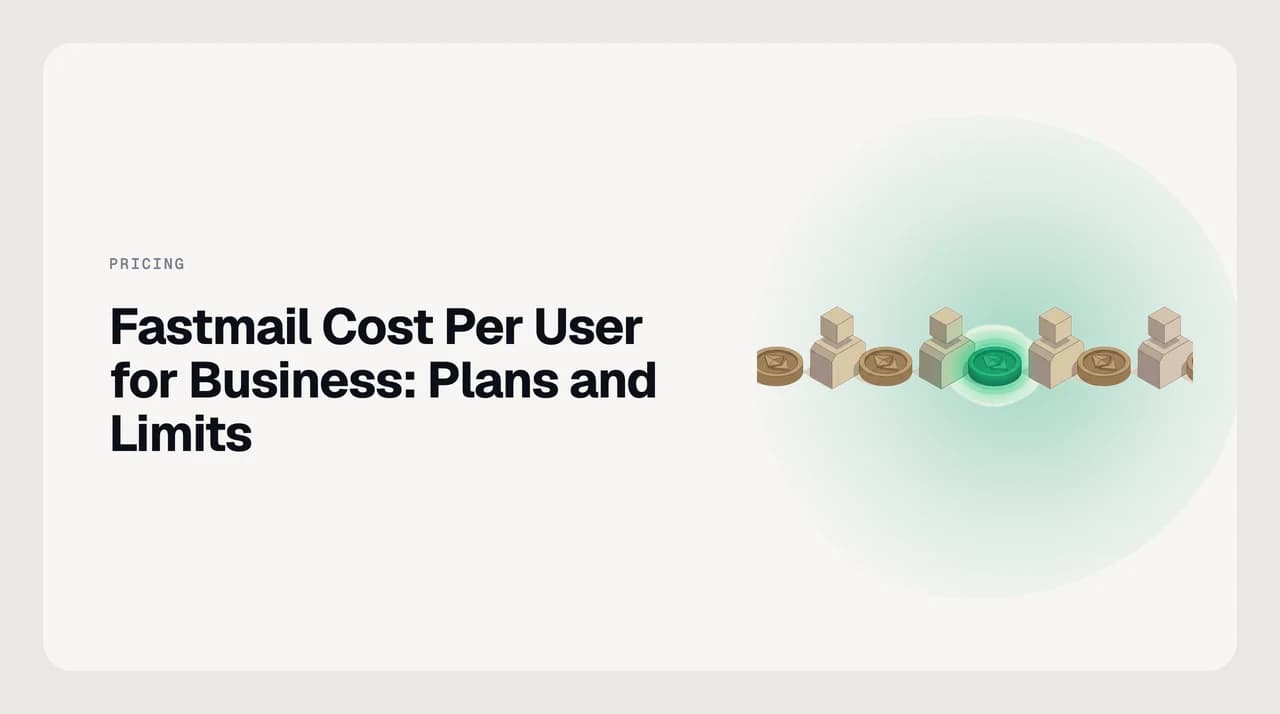 Illustration of Fastmail cost per user for business, showing seats split across the Basic, Standard and Professional tiers with storage and feature blocks stacked beside each.