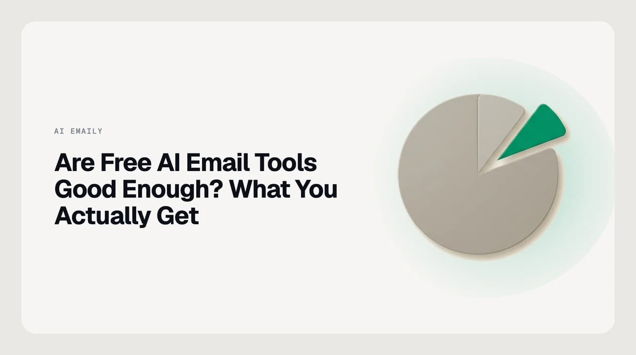 Conceptual diagram comparing three types of free AI email help — bundled assistants, standalone free plans, and paste-to-chat workflows — mapped against inbox volume and triage complexity
