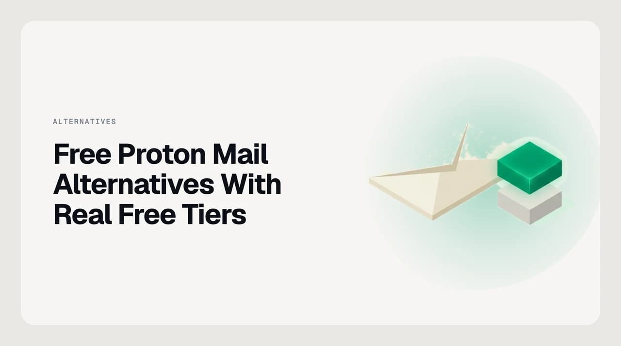 Free Proton Mail alternatives compared on the dimensions that actually bite — storage, aliases, custom domain support and client access — for private email in 2026