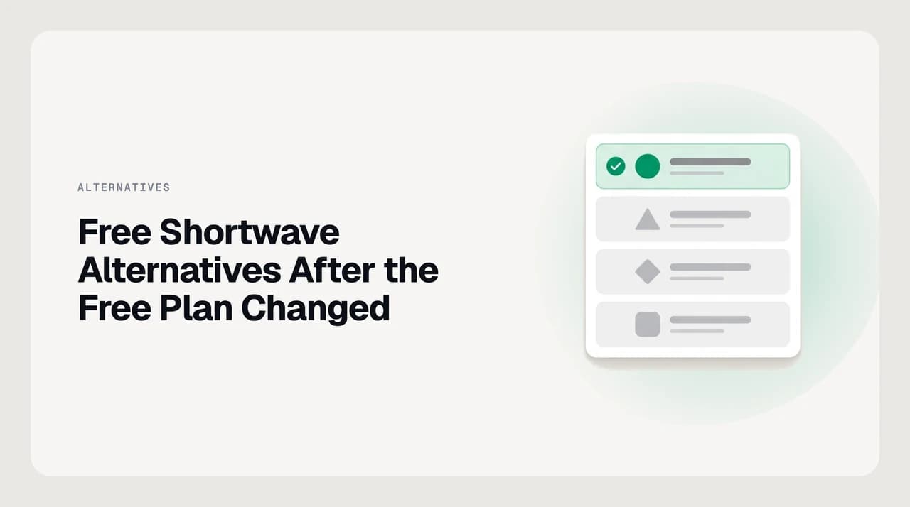 A ranked shortlist of free Shortwave alternatives, showing which tools keep a usable no-cost tier and which only offer a trial