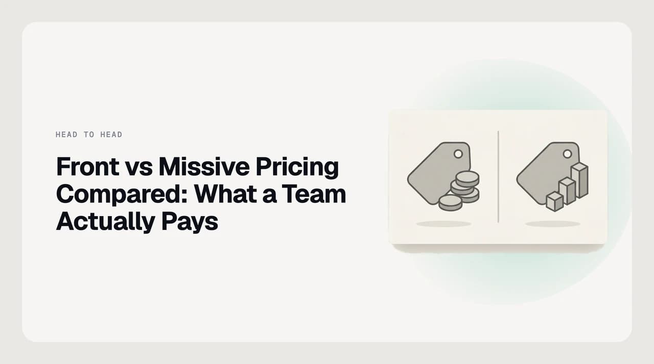 Split comparison illustration of Front and Missive per-seat pricing tiers and shared-inbox packaging shape