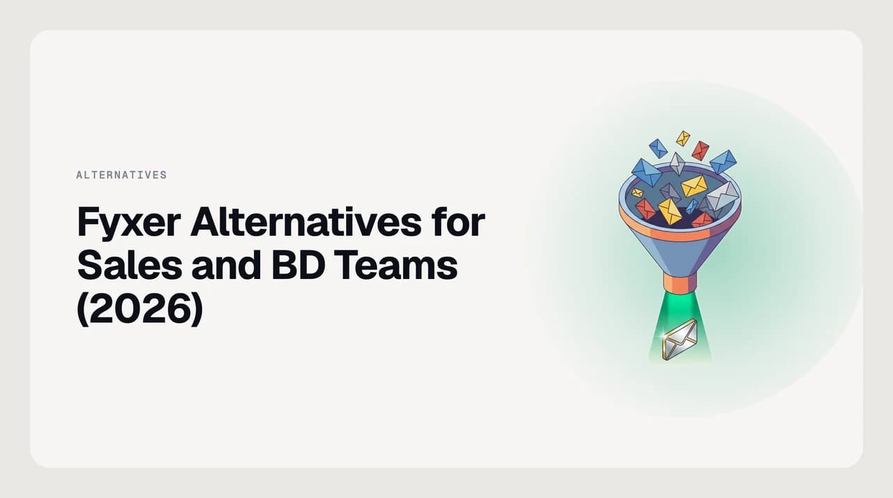 Ranked Fyxer alternatives for sales and BD teams, comparing AI email clients and sales engagement tools on follow-up chasing, deal-thread context and reply drafts that sound like the rep.