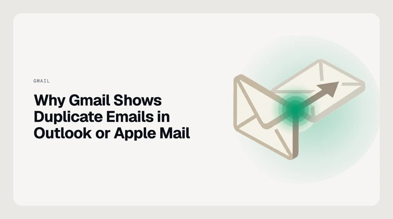 Illustration showing a Gmail label tree being translated into IMAP folders inside Outlook and Apple Mail, with the All Mail folder highlighted as the primary source of duplicate emails in a desktop email client