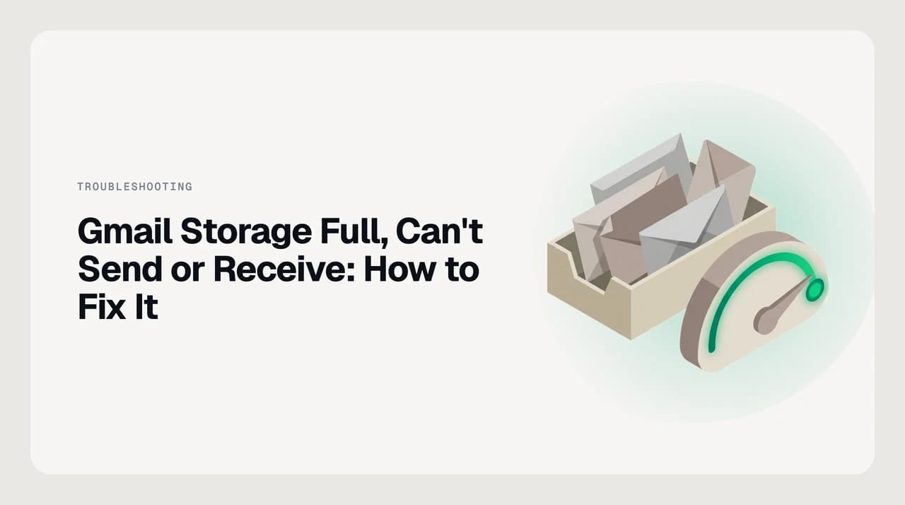 Diagram showing Google's 15 GB shared storage pool split across Gmail, Google Drive, and Google Photos, with a full storage bar blocking both incoming and outgoing mail delivery