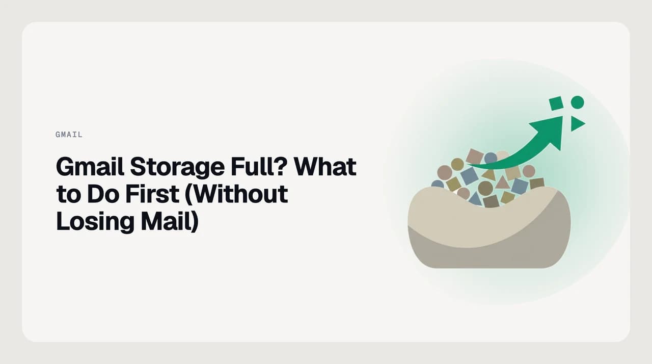 Gmail storage full warning with a step-by-step triage checklist showing what to clear first across Google Photos, Drive, and Gmail attachments