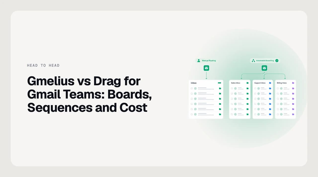 Side-by-side comparison of Gmelius and Drag for Gmail teams, showing shared inbox boards, assignment and automation paths