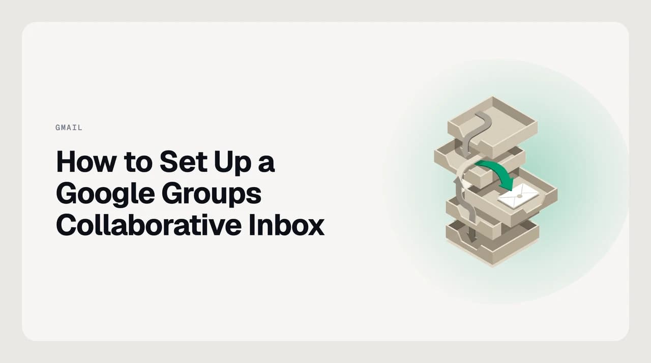 Diagram showing a Google Group being configured as a Collaborative Inbox with conversation assignment and resolution tracking for a small support team