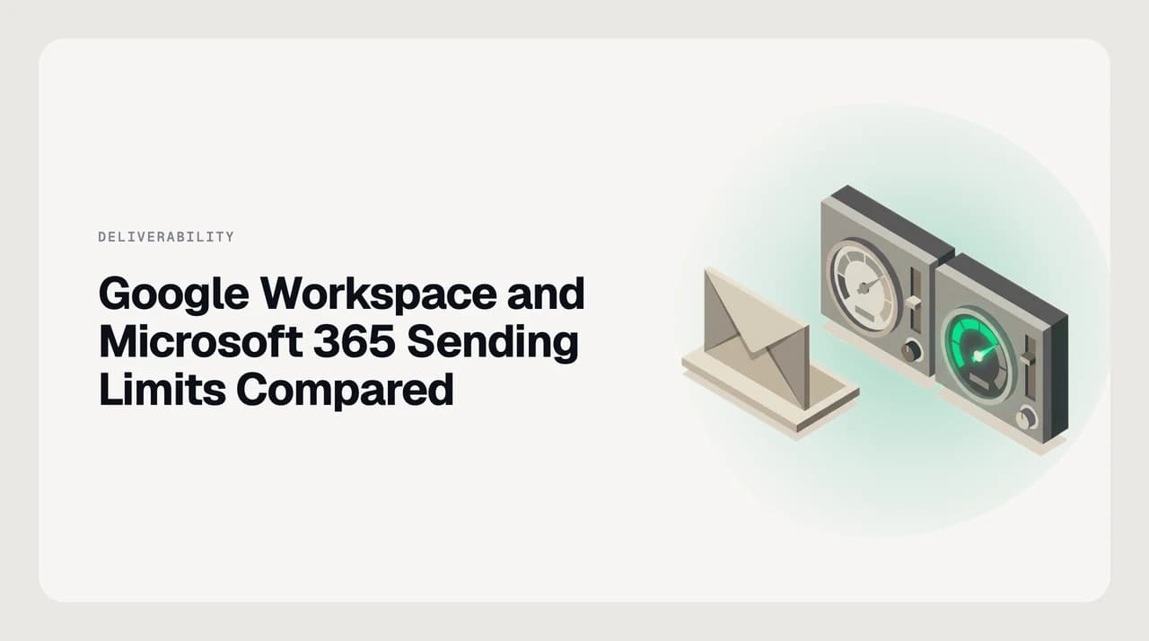 Comparison diagram of Google Workspace and Microsoft 365 sending limits, showing daily message caps versus recipient-per-day and per-minute rate limits.