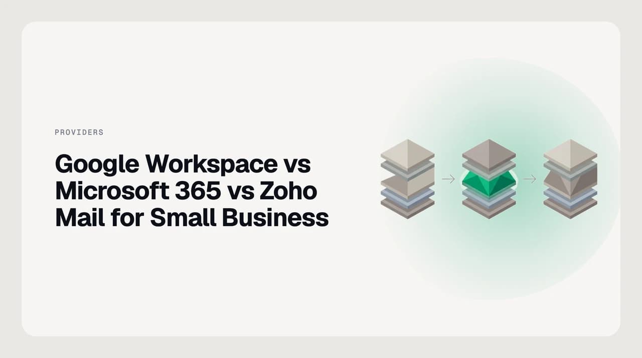 Comparison cover image for Google Workspace vs Microsoft 365 vs Zoho Mail for small business — three business email hosts side by side across admin, migration, IMAP and lock-in