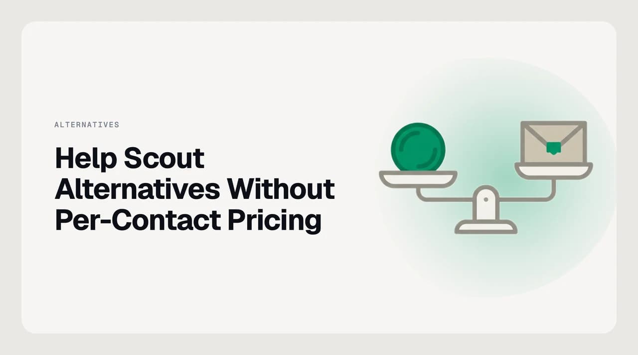 Comparison illustration of Help Scout alternatives that bill per seat instead of per contact, showing predictable pricing for a growing support list