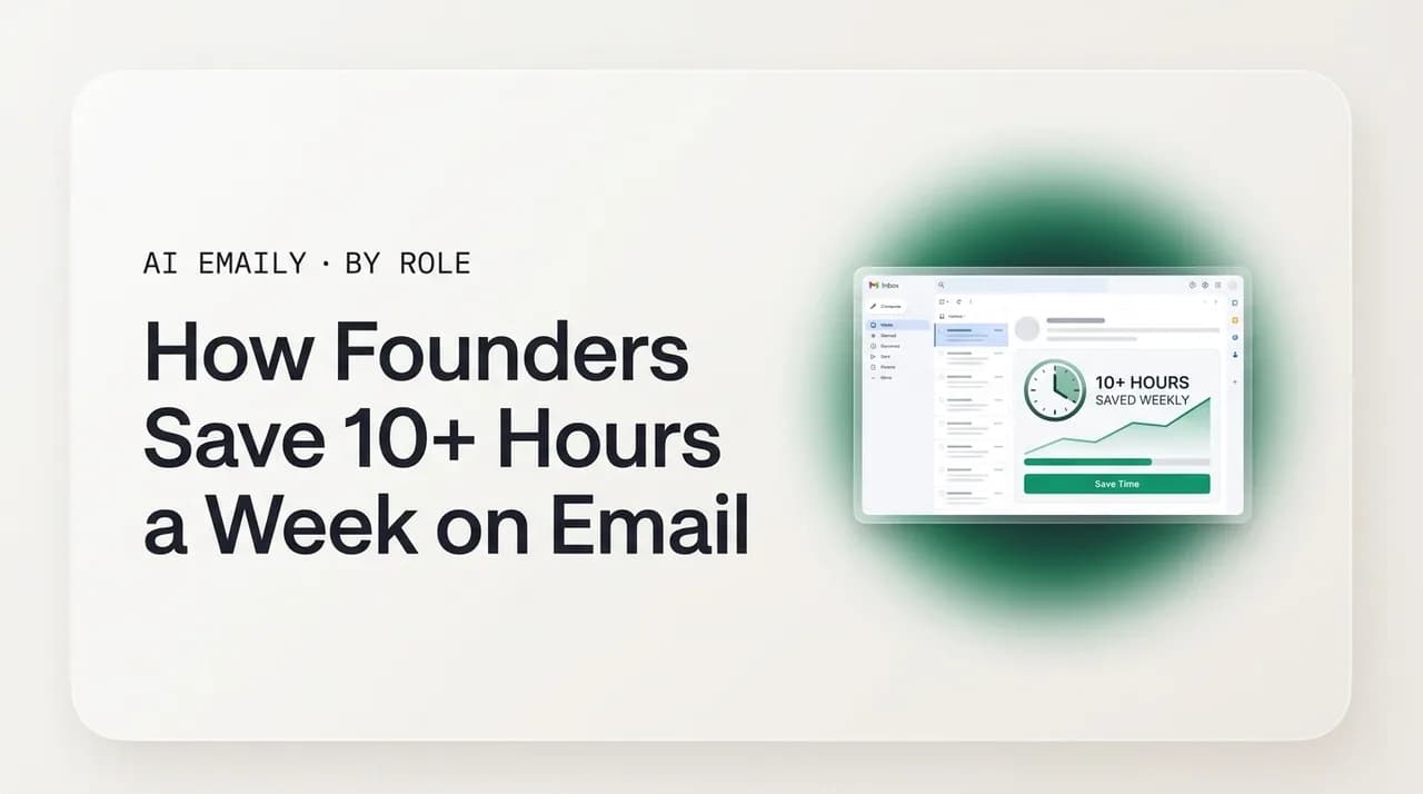 AI Emaily blog cover for how founders save time on email, showing a founder inbox saving ten hours a week