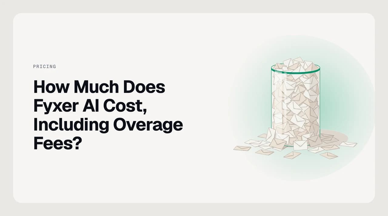 How much does Fyxer AI cost including overages — a per-seat price stacked with a metered incoming-email allowance and an overage charge above it
