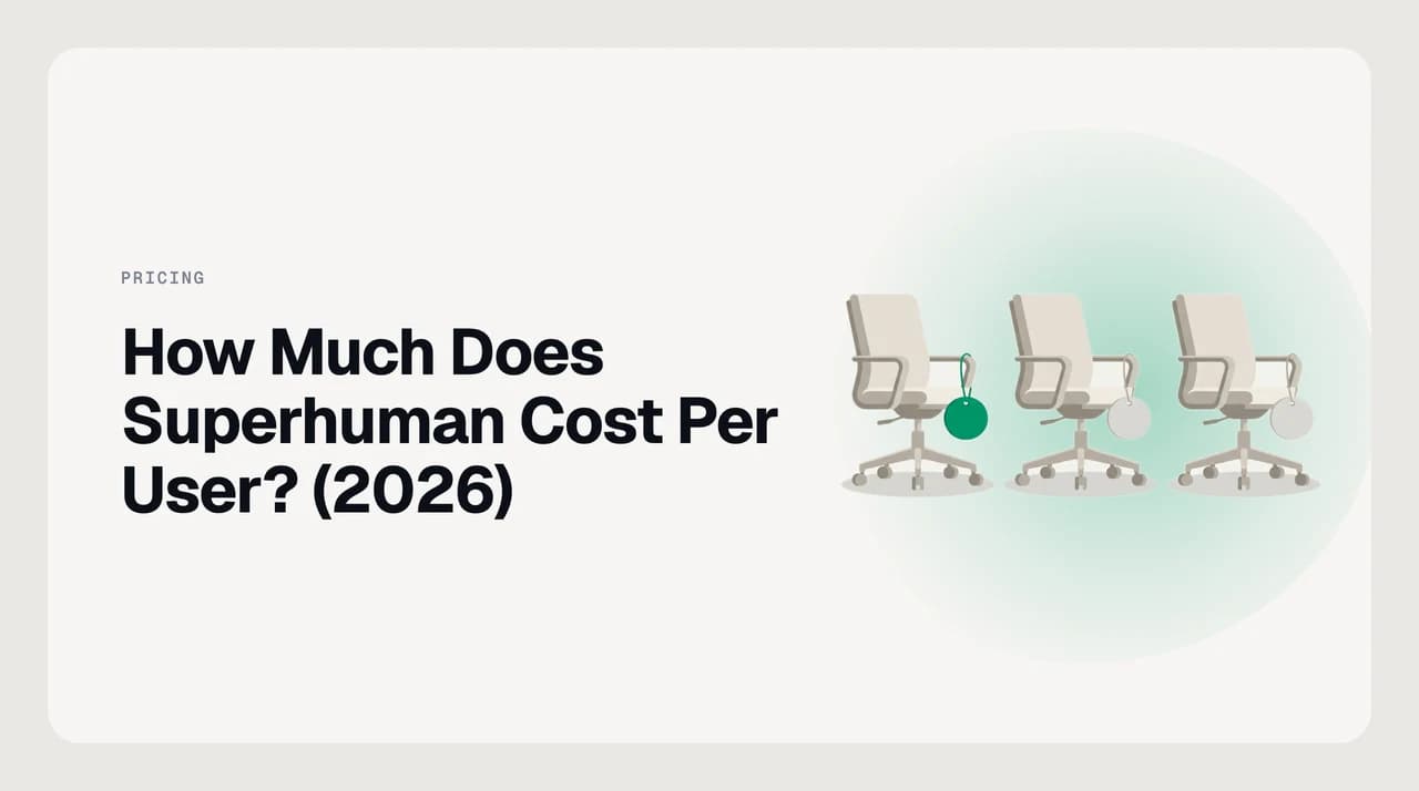 How much does Superhuman cost per user — a per-seat pricing structure broken into billing cadence, tier, commitment and quoted enterprise pricing