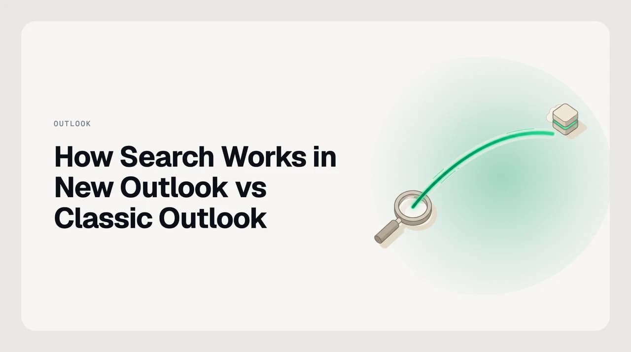 Illustration comparing new Outlook search vs classic Outlook search: one query path stops at a local Windows Search index on a PC, the other travels to a server-side index in the cloud