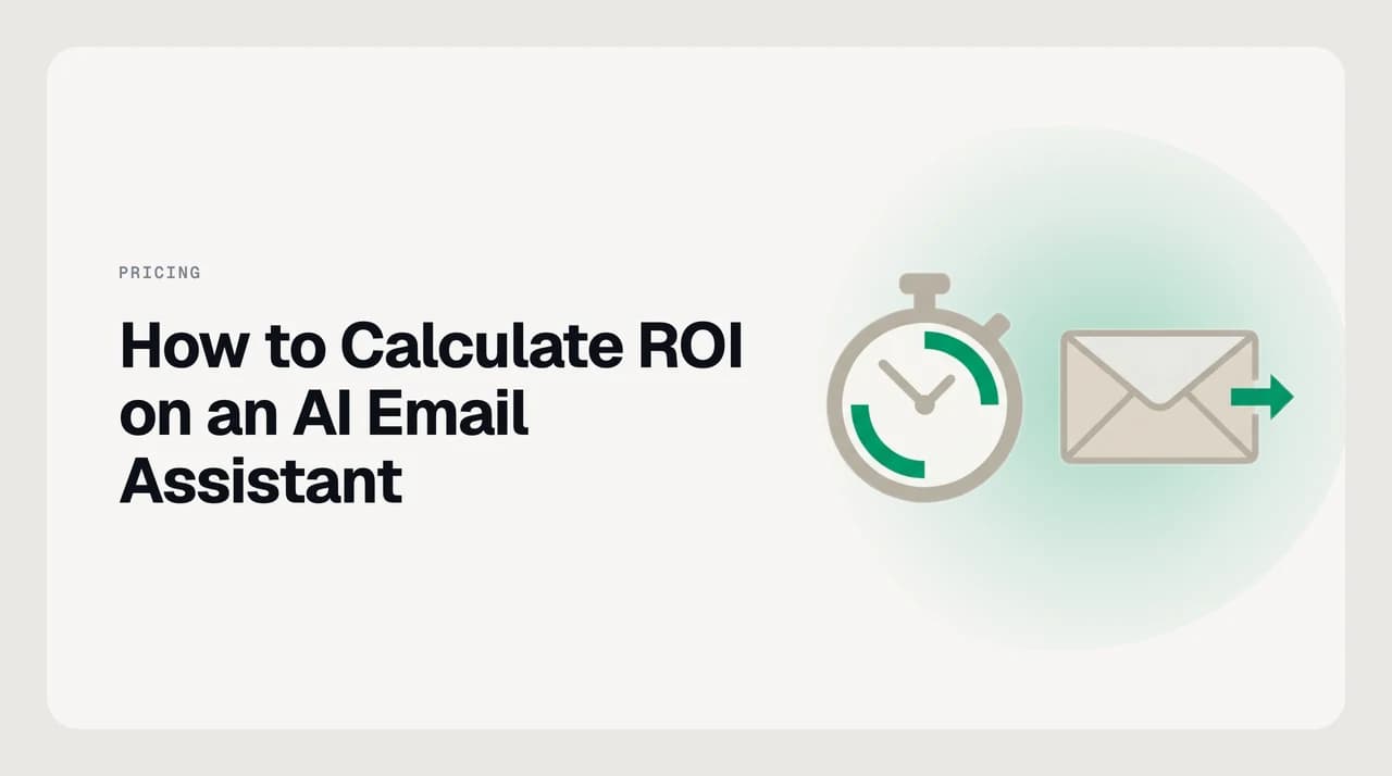 Diagram of an ROI model for an AI email assistant showing three named inputs: loaded hourly rate, hours reclaimed per week, and reinvestment discount factor