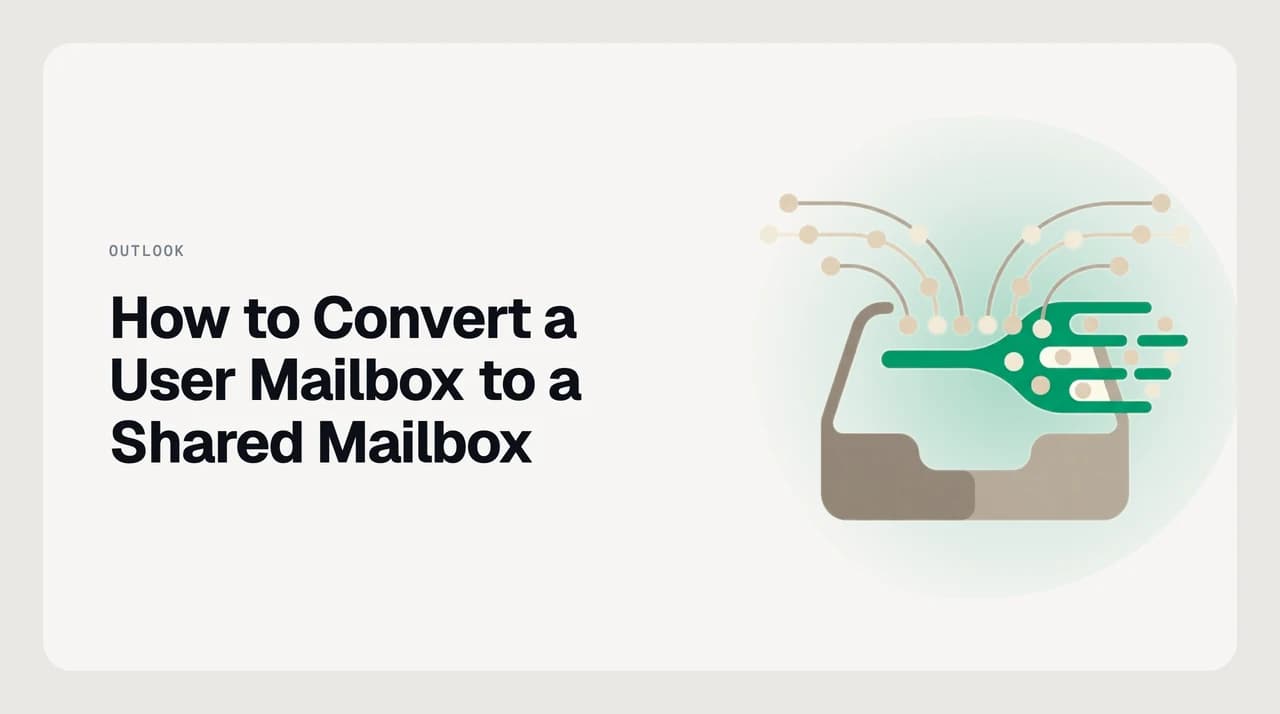 Microsoft 365 admin centre interface showing the Convert to Shared Mailbox option with licence removal and delegated access steps