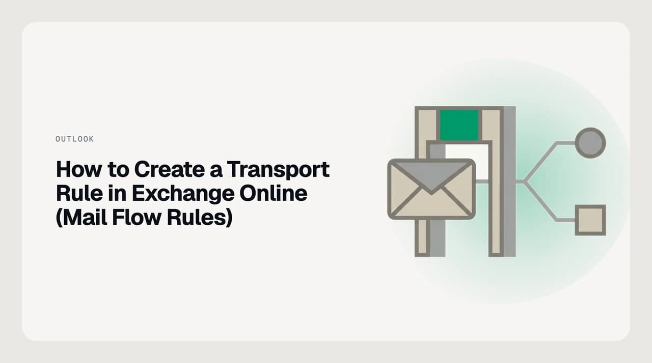 Exchange Online mail flow rules diagram showing conditions, exceptions, and actions for a transport rule in the Exchange admin center