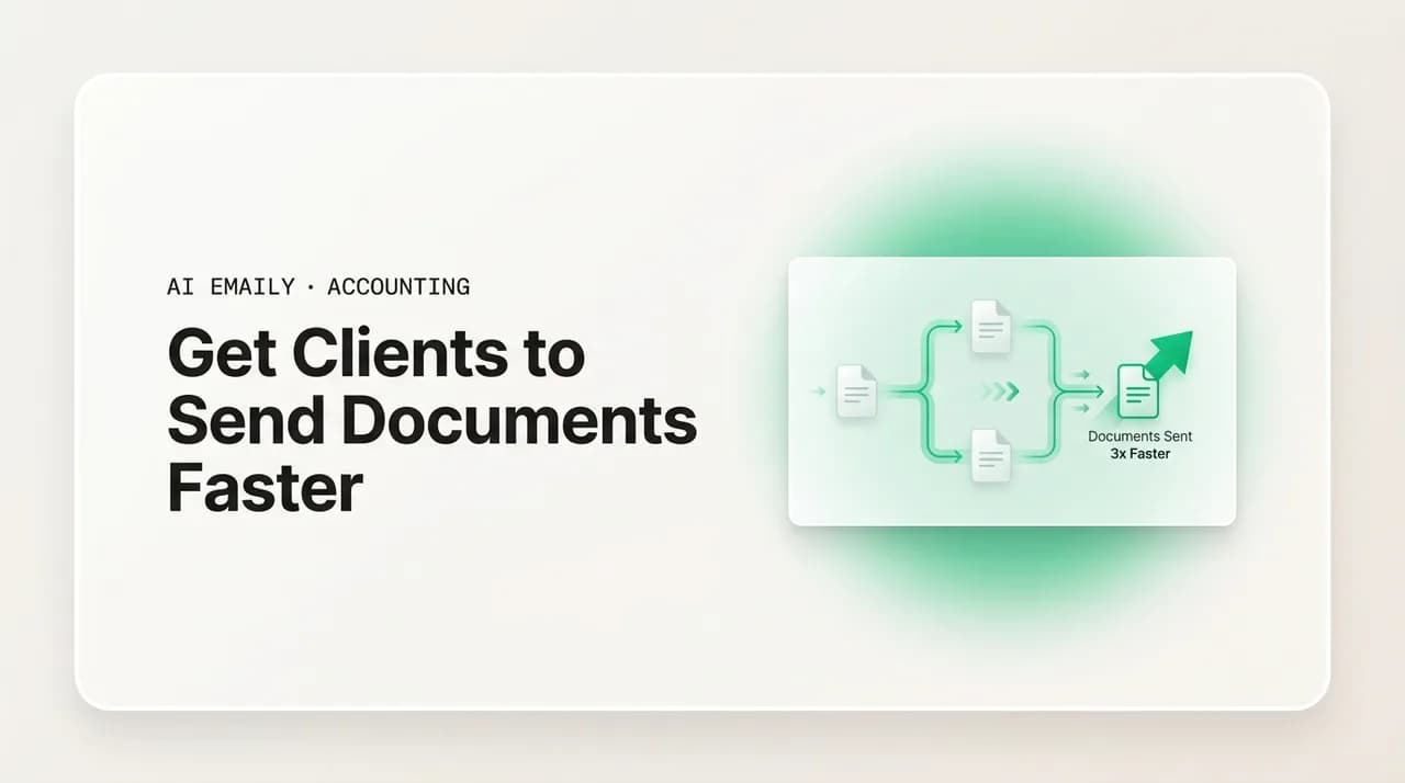 AI Emaily blog cover for getting accounting clients to send documents faster, showing documents sent without chasing