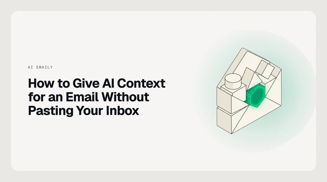 Diagram showing five context fields — relationship, history, constraint, outcome, and what not to say — feeding into an AI email draft, replacing a raw inbox paste