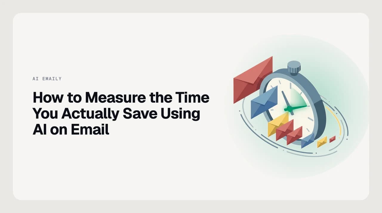 How to measure time saved using AI on email — a structured two-week method with before-and-after tracking