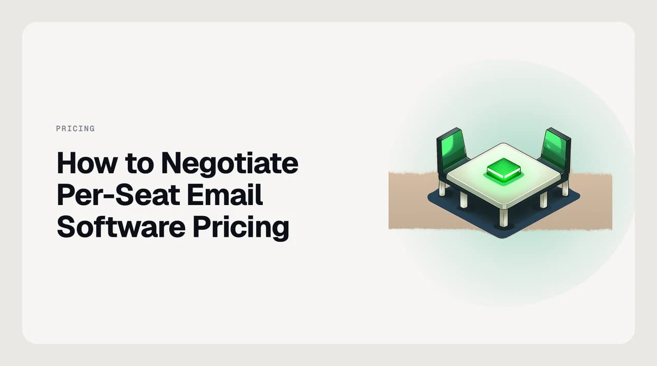 A negotiation scale weighing seat count and contract length against a per-seat discount