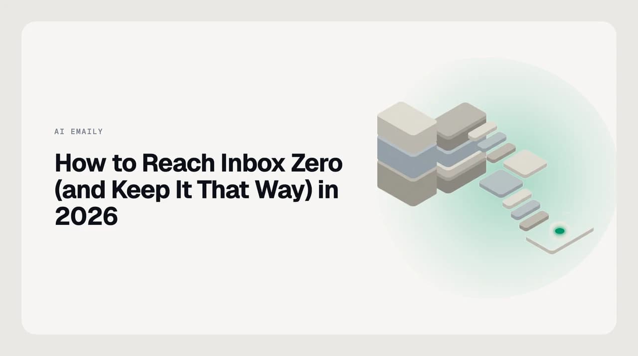 AI Emaily blog cover for how to reach inbox zero in 2026, showing a sorted inbox with priority messages surfaced at the top and noise filed away