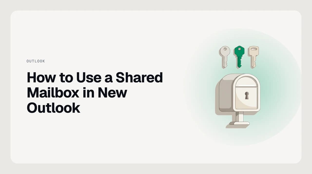 Illustration for using a shared mailbox in new Outlook: one team inbox opened by several people, with the permission-granting step still sitting outside the new Outlook window