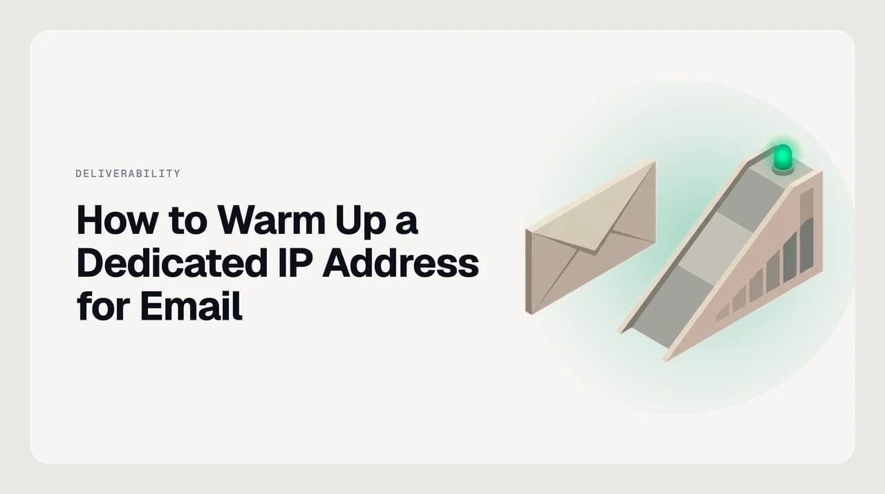 Diagram of how to warm up a dedicated IP address: sending volume ramping gradually per mailbox provider over several weeks