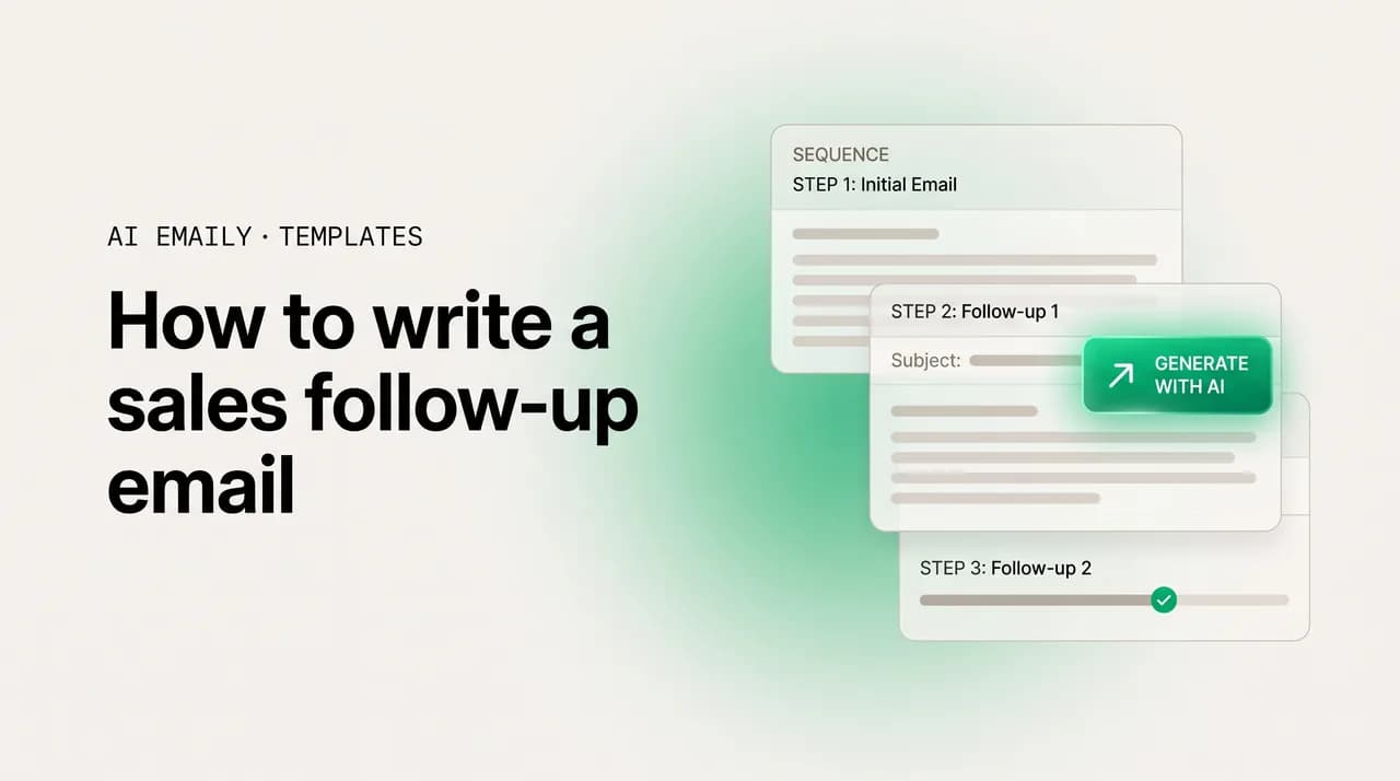 AI Emaily blog cover for how to write a sales follow-up email, showing a sales follow-up email draft in a sequence with sales follow-up templates