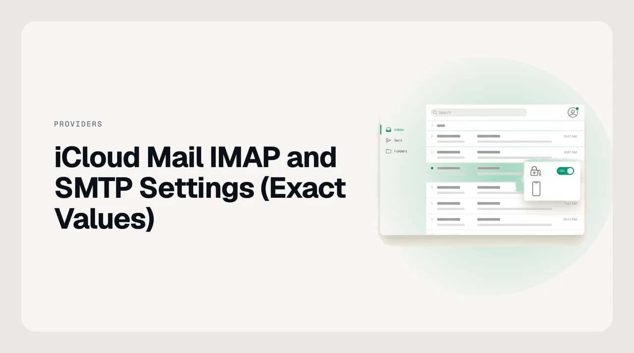 Reference diagram of iCloud Mail's IMAP and SMTP server hostnames, ports and SSL settings