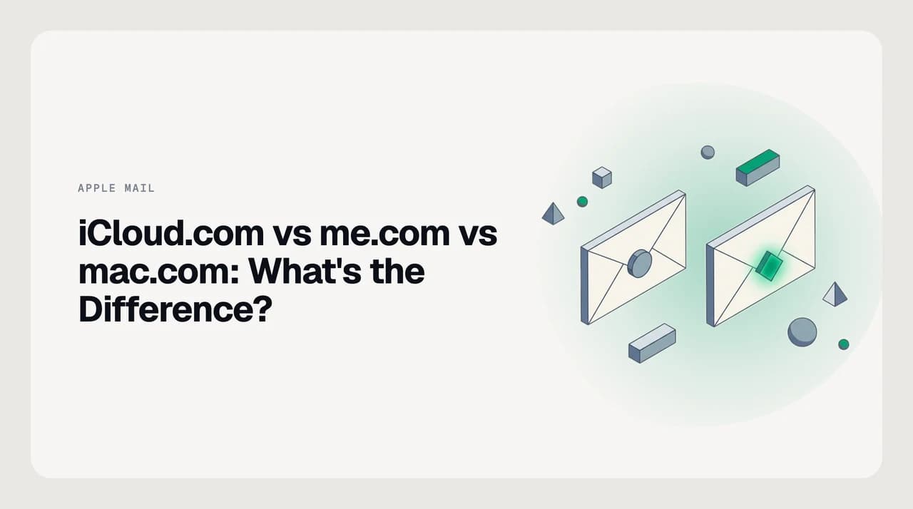 Three envelopes labelled @icloud.com, @me.com and @mac.com all dropping into a single iCloud mailbox, with a smaller From-address selector showing which of the three is chosen for outgoing mail