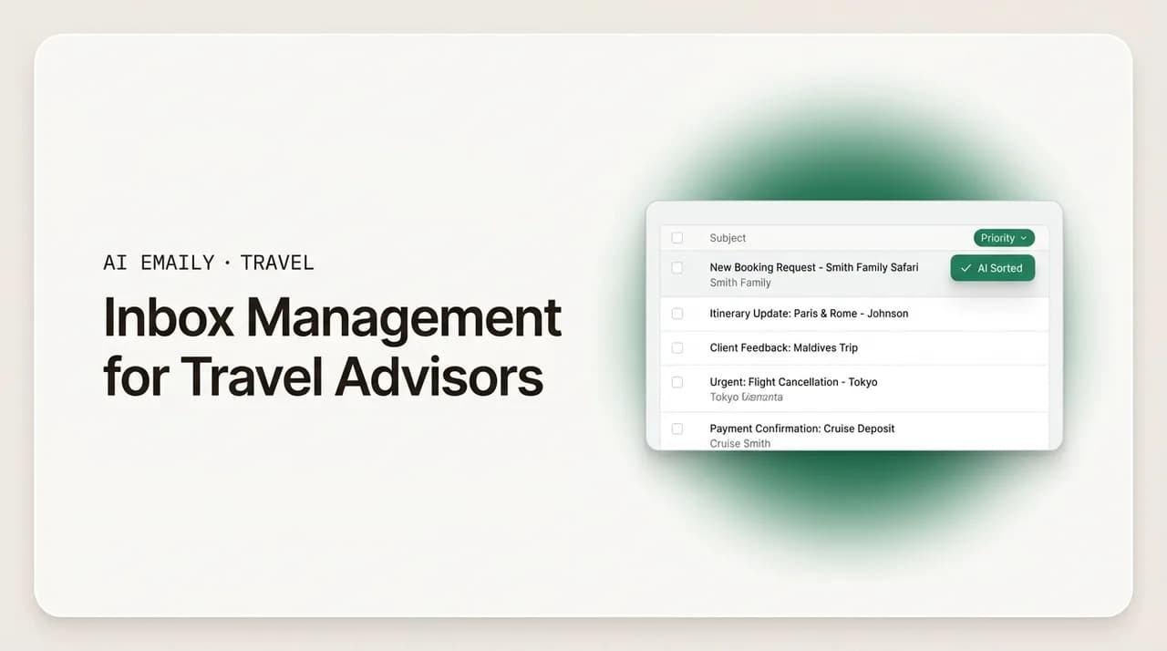 AI Emaily blog cover for inbox and client management for travel advisors, showing an organized system