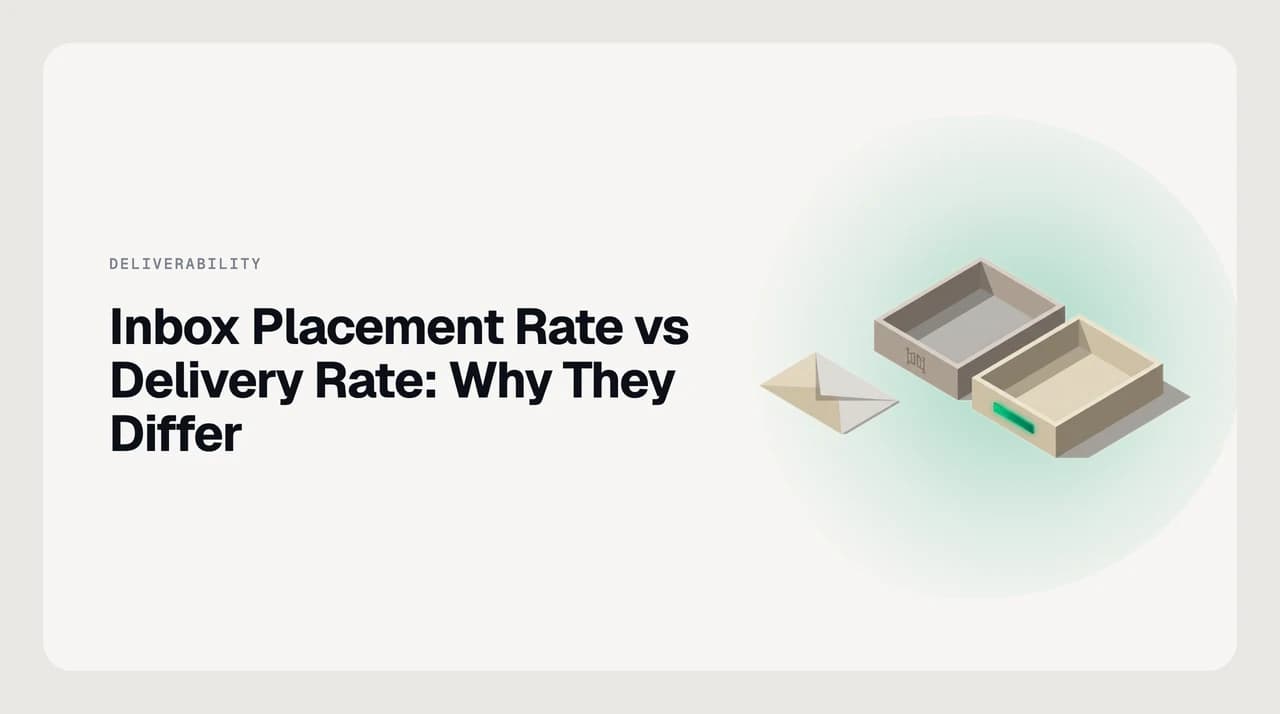 Blog cover illustration for inbox placement rate vs delivery rate: a receiving mail server accepting a stream of email, then sorting it into an inbox tray and a separate spam tray.