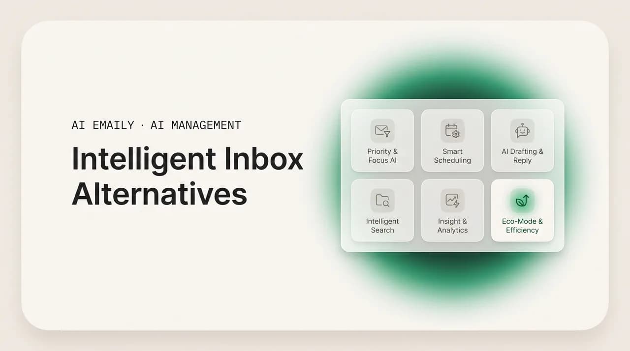 AI Emaily blog cover for intelligent inbox alternatives, showing a grid of intelligent inbox option cards