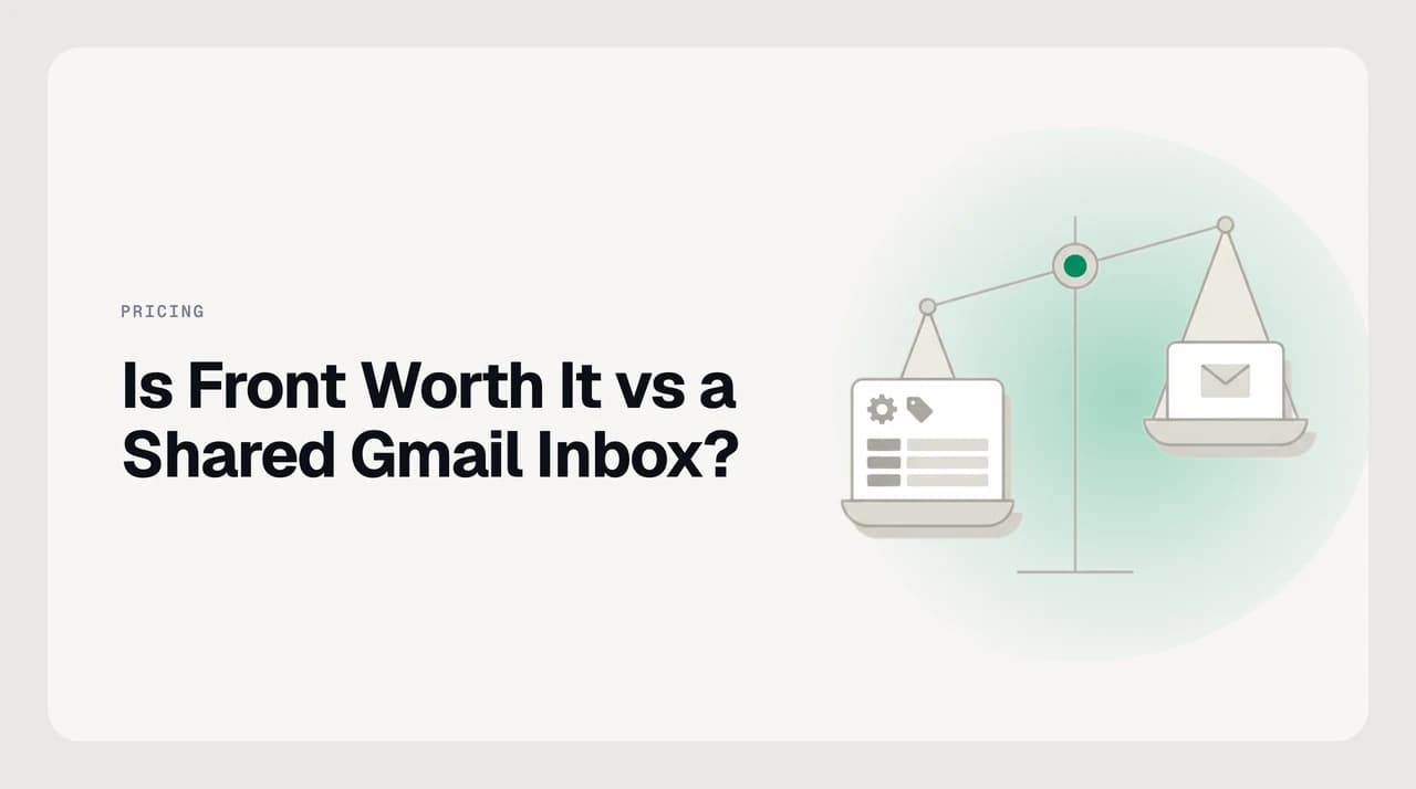 Split illustration comparing Front's shared-inbox platform to a plain Google Groups collaborative inbox for a small team