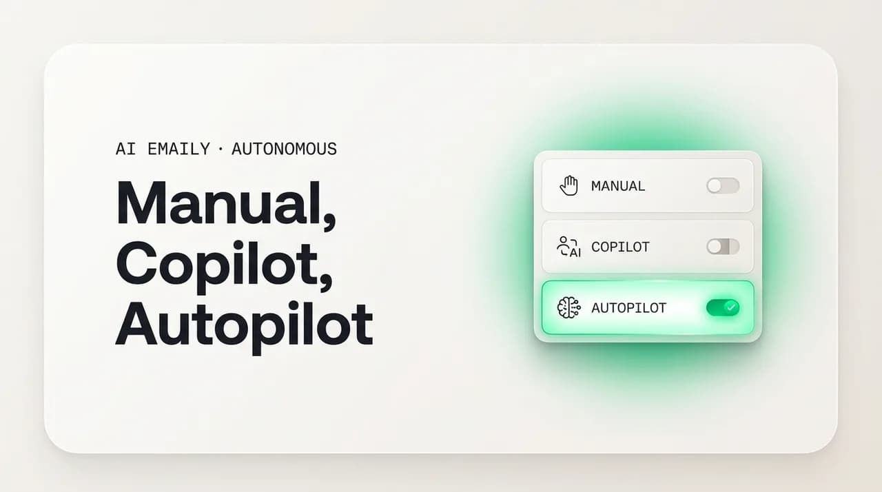 AI Emaily blog cover for email AI autonomy levels, showing a manual, copilot, and autopilot autonomy selector