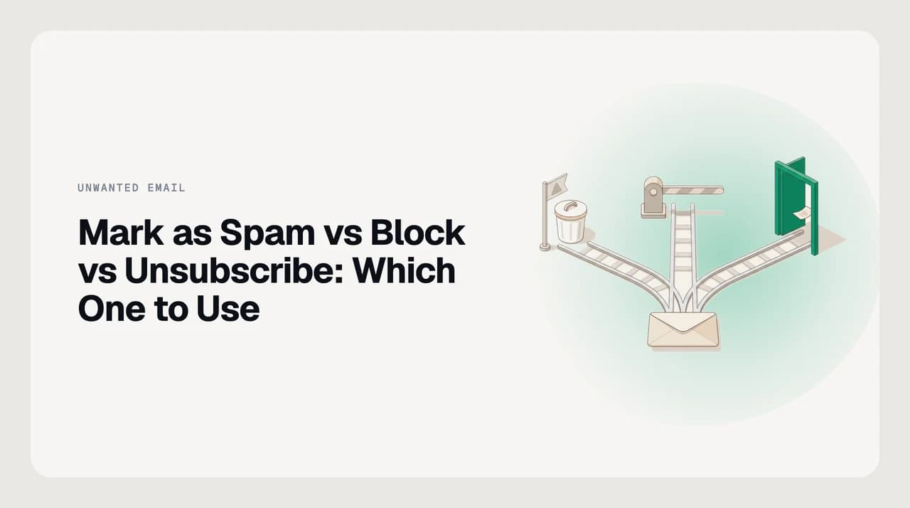 Three inbox buttons — mark as spam, block sender, and unsubscribe — labelled by the sender type each one is actually for.