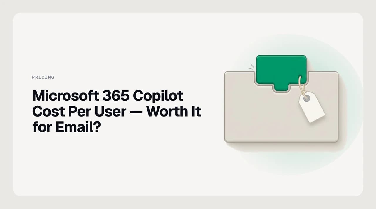 Microsoft 365 Copilot cost per user for email — a diagram showing the Copilot work licence stacked as an add-on on top of a Microsoft 365 base plan, with an Outlook inbox on the right showing the Summarise thread and Draft with Copilot features