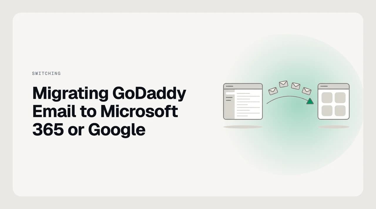 Diagram of GoDaddy Workspace Email and a GoDaddy-managed Microsoft 365 tenant migrating by IMAP export and MX record cutover to a new provider