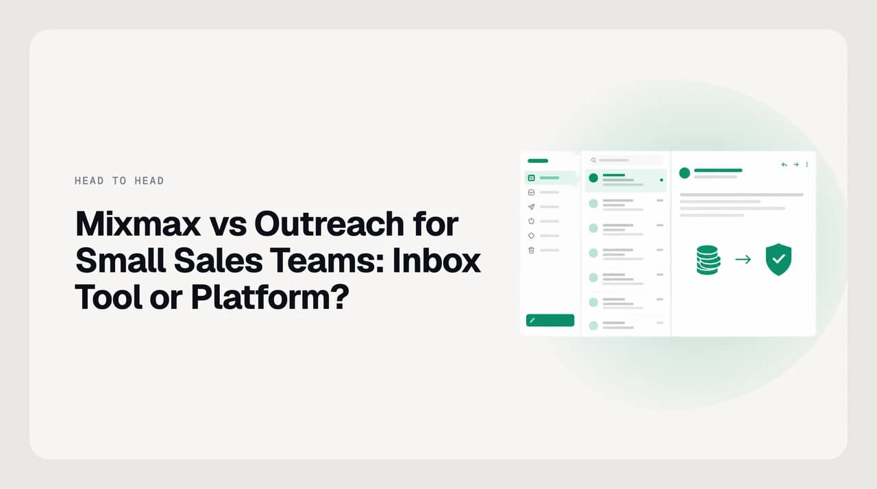 Side-by-side comparison of Mixmax as an inbox-native sales tool and Outreach as an enterprise revenue platform, for small sales teams under ten reps