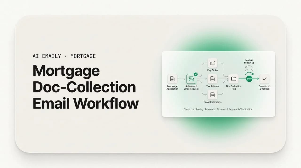 AI Emaily blog cover for the mortgage document collection email workflow, showing automated doc requests