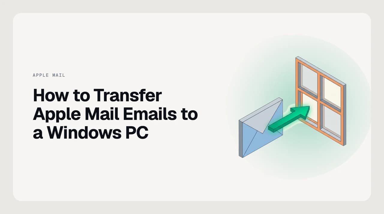 Apple Mail on a Mac connected by a transfer arrow to an email client on a Windows PC, illustrating two migration routes — IMAP server sync and mbox file conversion