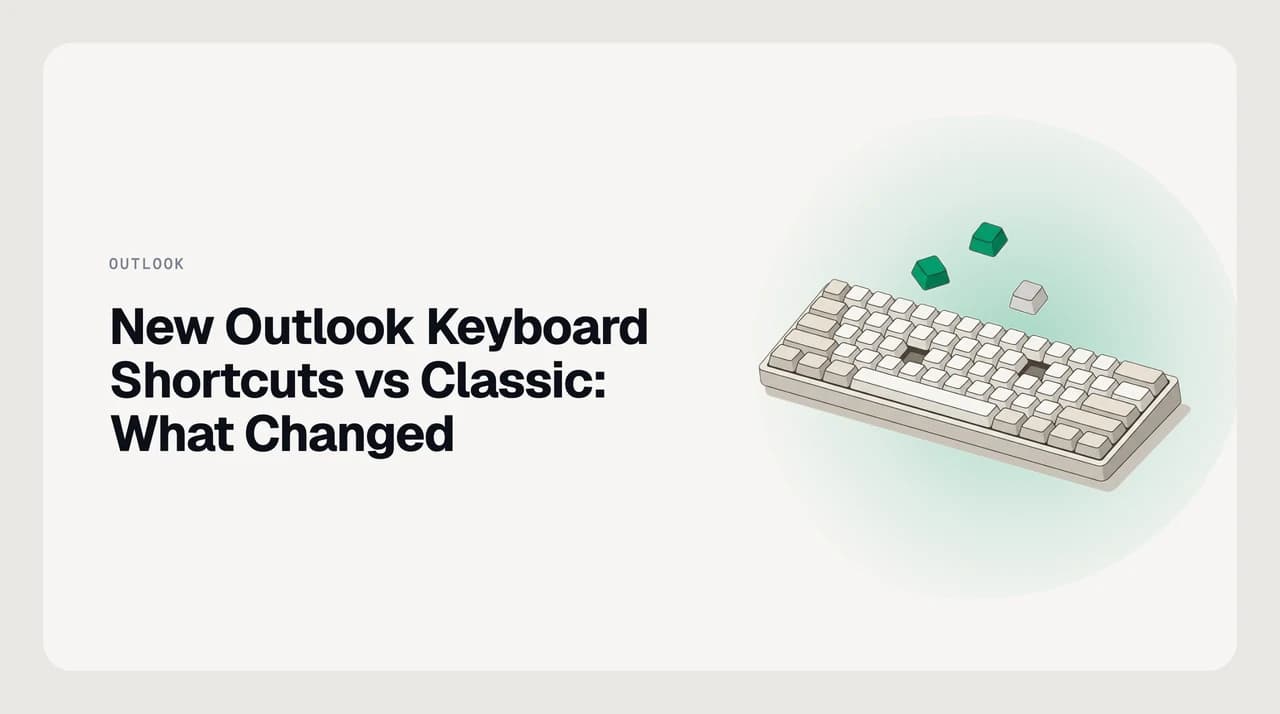 New Outlook keyboard shortcuts vs classic Outlook: two keyboard layouts side by side, with the keys that changed between the two Windows clients picked out in green